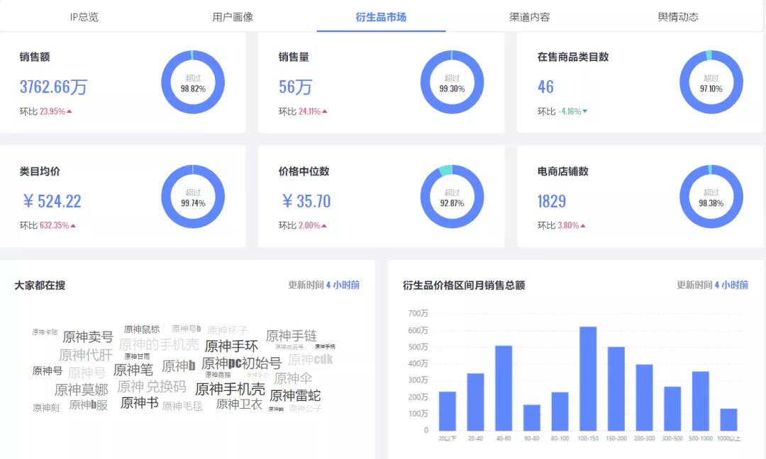 游戏IP 14.jpg 游戏IP 14.jpg